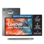 Lenovo Idea Tab Pro