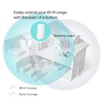 TP-LINK WiFi RANGE EXTENDER 802.11AC DUAL BAND (RE200) - Image 3