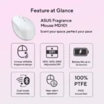ASUS Fragrance Mouse MD101 – White - Image 7
