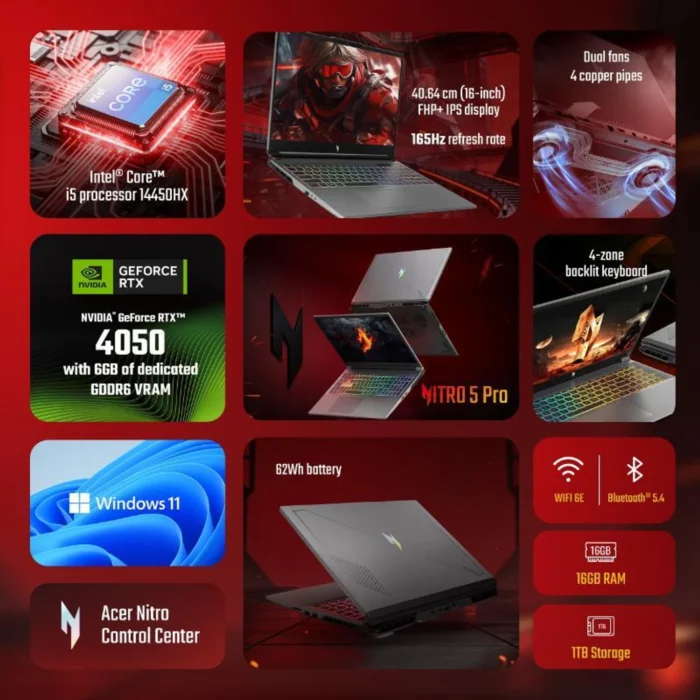Acer Nitro 5 Pro AN5P16-73G2 Gaming Laptop – Intel Core i5, UN.U7BSI.007 - Image 9
