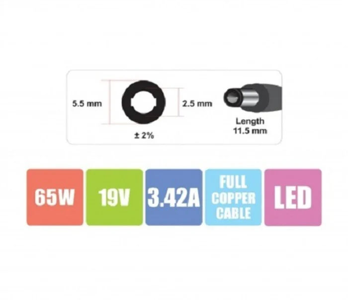 Zebronics ZEB-65LA55 65W Laptop Power Adapter - Image 2