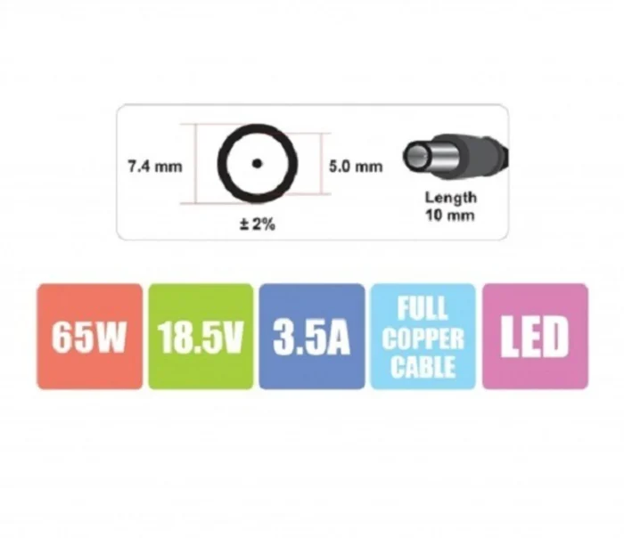 Zebronics 65LA48 65W Laptop Adapter - Image 4